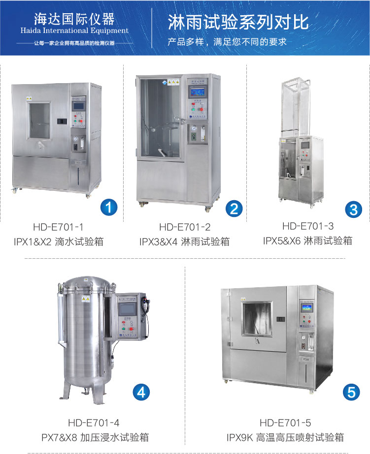 淋雨試驗(yàn)箱對(duì)試驗(yàn)用水有什么要求？