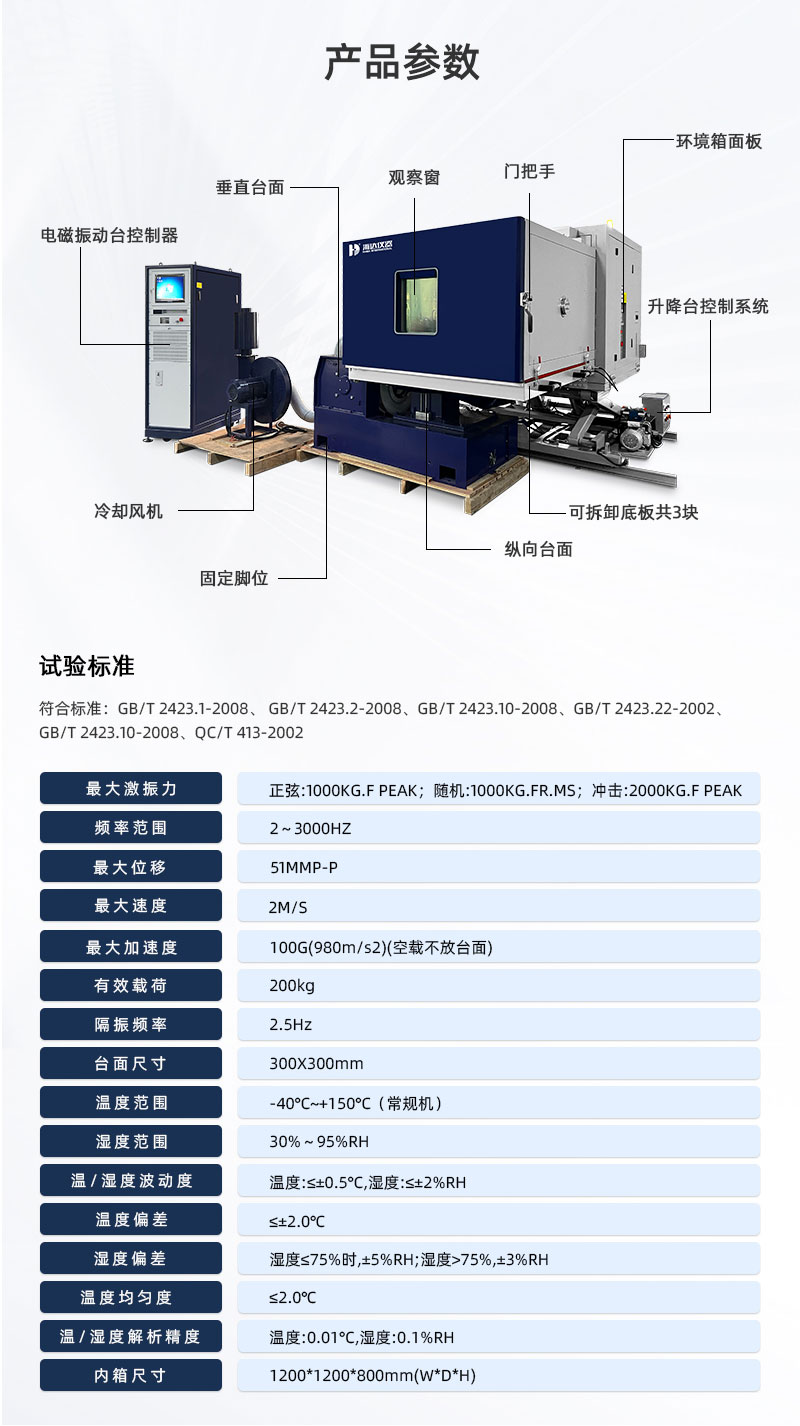 2. HD-E809-濕度三綜合振動試驗(yàn)箱_03.jpg