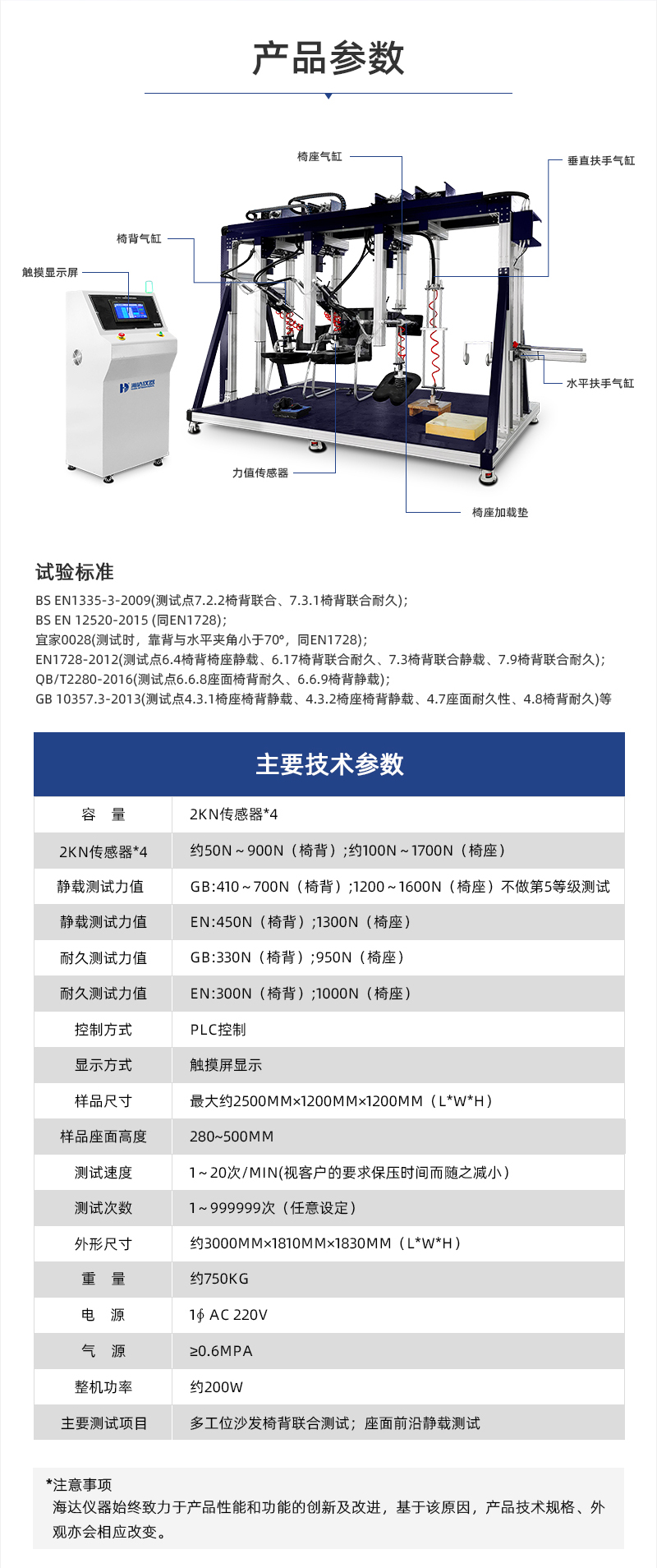2. HD-F761三坐沙發(fā)測試儀詳情頁_03.jpg