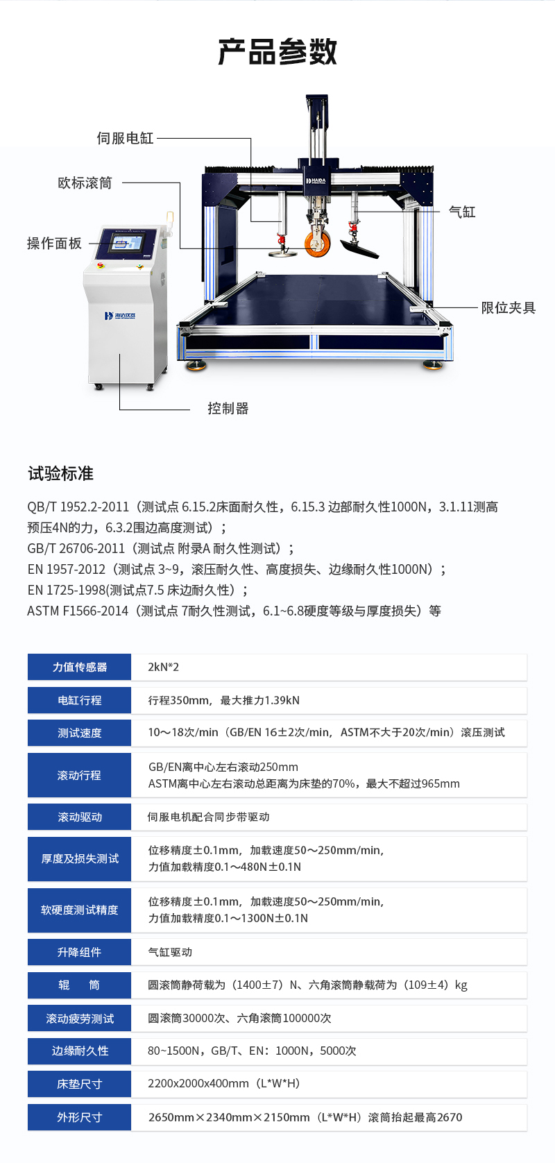 2. HD-F764-S-床墊滾壓試驗(yàn)儀_03.jpg